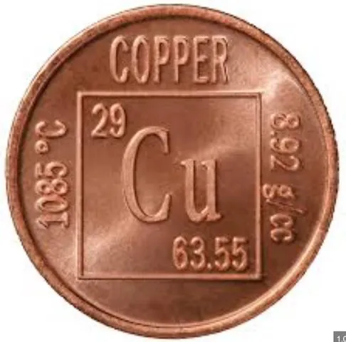 Giá đồng 3M LME Copper tháng 5/2025: Biến động và triển vọng