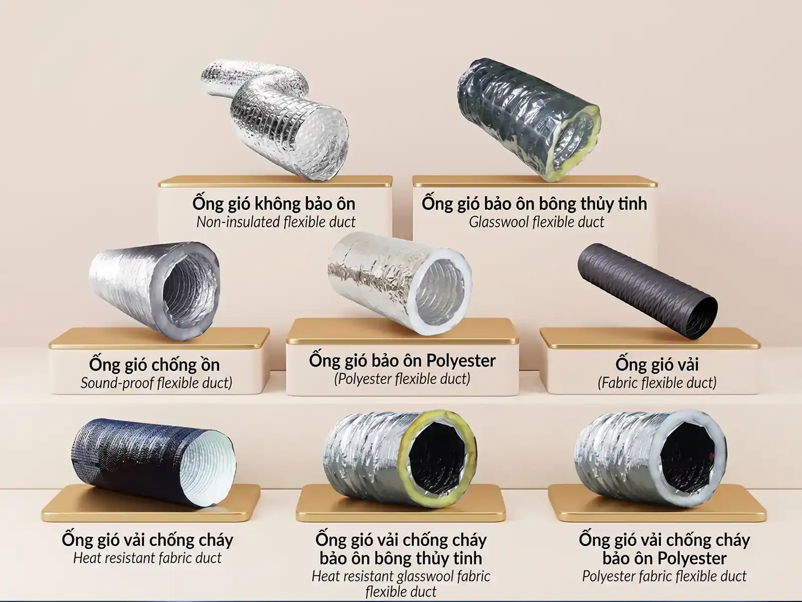 Các loại ống gió mềm