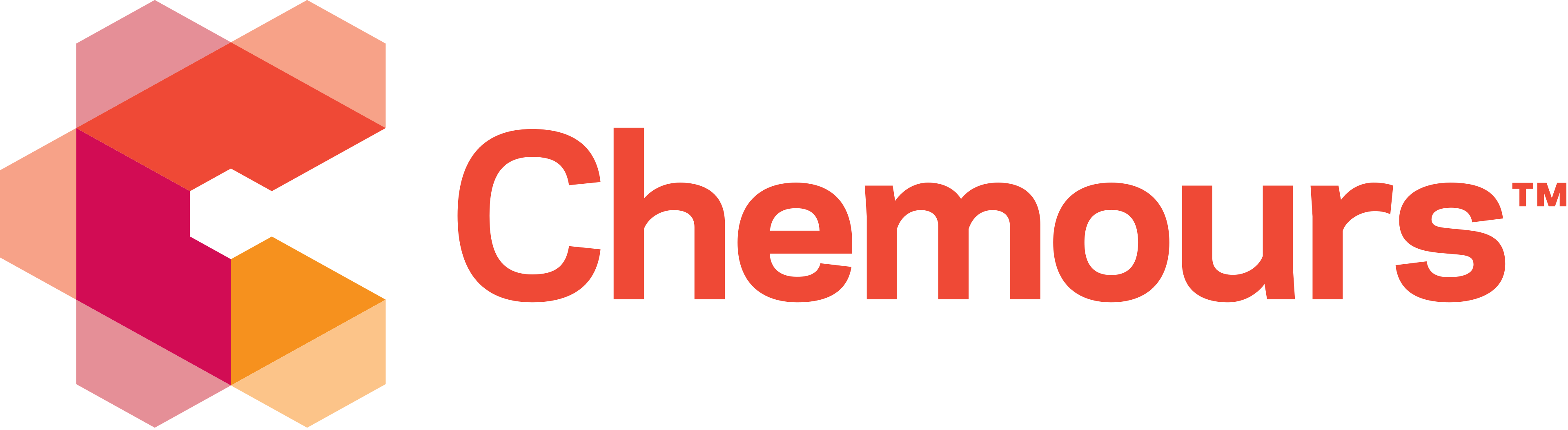 Thương hiệu Chemours Mỹ